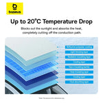 Load image into Gallery viewer, Baseus T-Space Series Car Skylight Sunshade For Tesla Model Y (Double Layer Version)-Moon White