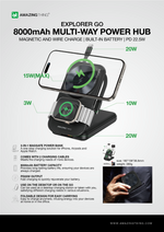 Load image into Gallery viewer, AMAZINGTHING 8000mAh MAGSAFE POWER STATION WITH STAND