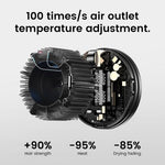 Load image into Gallery viewer, Laifen Swift Special - High-Speed Hair Dryer (3 Nozzles)