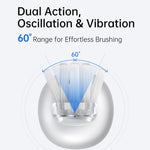 Load image into Gallery viewer, Laifen LFTB01 Wave Toothbrush