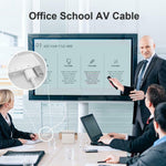 Load image into Gallery viewer, Lightning 5 in 1 OTG 1080P HDMI Cable USB SD TF Card Reader Digital AV TV Adapter