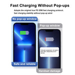 Load image into Gallery viewer, Buckko 20W Type C USB A Charging Fast Charging SAA Approval