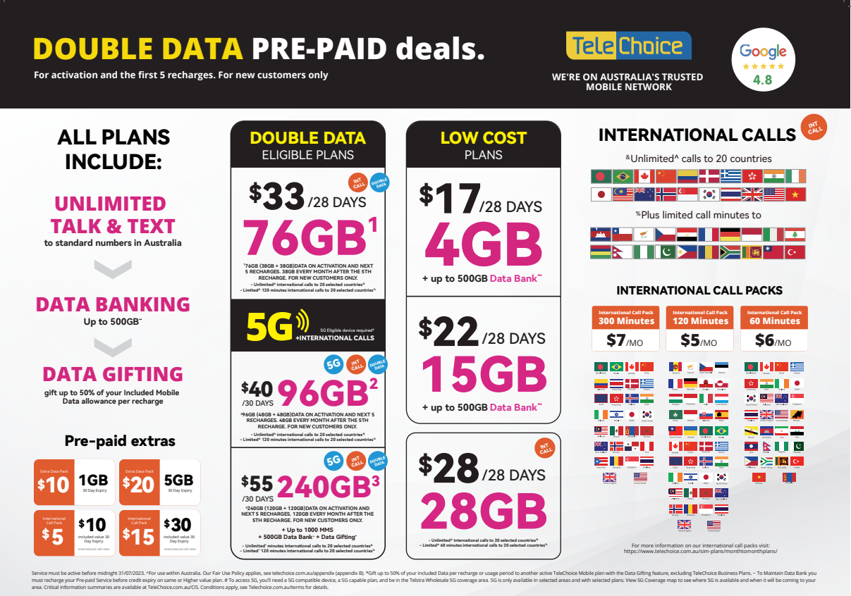 TeleChoice Double Data Prepaid 19/05/2023 – 31/07/2023 is now on!!