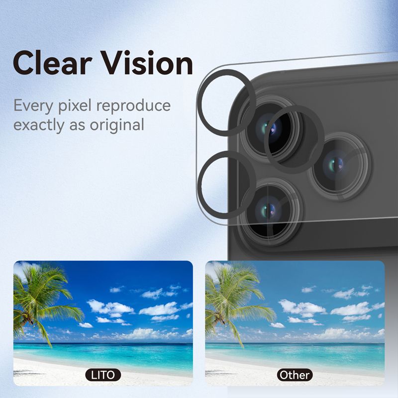 Samsung Galaxy LITO C1 Camera Anti-Glare Tempered Glass Protector – Clear Precision Shield