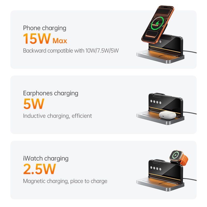 HOCO DWQ03 4-in-1 Wireless Charging Station with Digital Alarm Clock – Fast Qi Charging for Phone, Watch & Earbuds (Black)