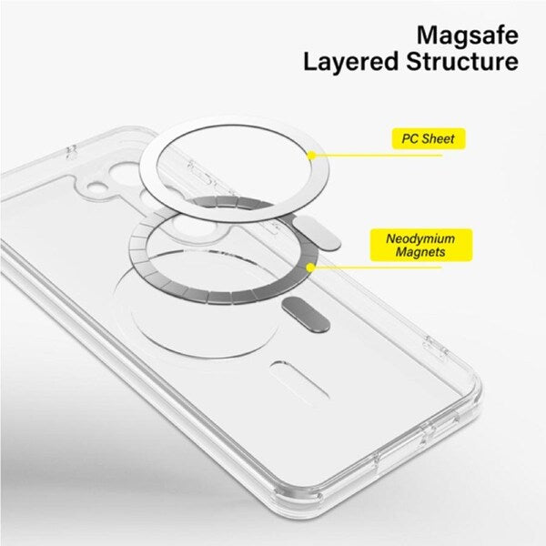 Samsung MagSafe Compatible Clear Protection Case