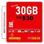 Load image into Gallery viewer, Telsim ( Telstra Network ) Prepaid Sim Card Starter Pack
