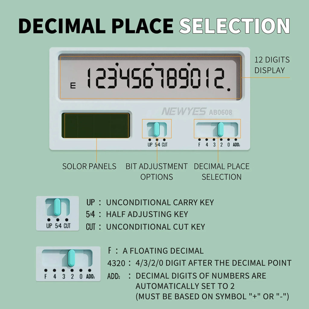 NEWYES AB0608 6 Inch LCD Writing Tablet with 12 Digits Calculator