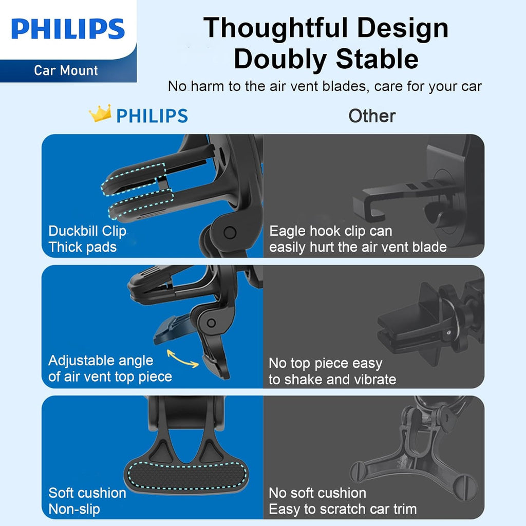 Philips 15W Qi Fast Wireless Car Charger Phone Mount (DLK3525Q)