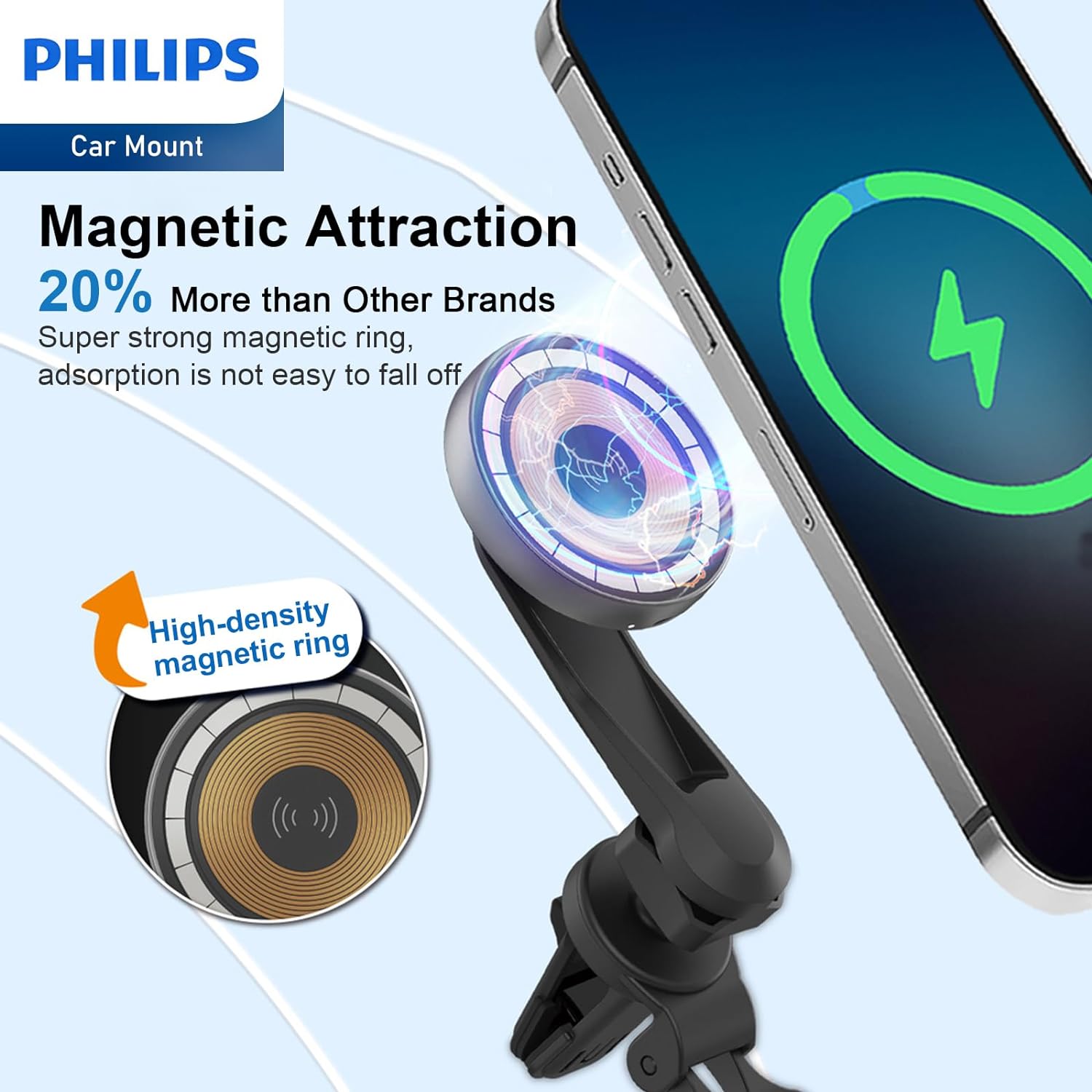 Philips 15W Qi Fast Wireless Car Charger Phone Mount (DLK3525Q)
