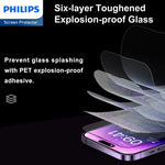 Load image into Gallery viewer, Philips 9H Tempered HD Clear Glass Screen Protector Film For iPhone【Anti-Oil】【Anti-Shatter】【Anti-Fingerprint】【Full Coverage】【Hardness 9H】DLK1209
