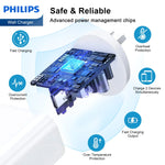 Load image into Gallery viewer, Philips 30W Power Adapter Wall Charger Plug
