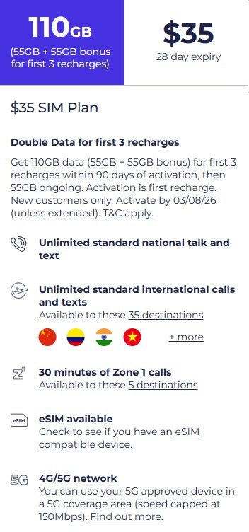 Lebara $35 Prepaid SIM Card 110GB Starter Pack