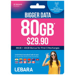 Load image into Gallery viewer, Optus Vodafone Telechoice Lebara Lyca Amaysim Prepaid Sim
