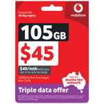 Load image into Gallery viewer, Optus Vodafone Telechoice Lebara Lyca Amaysim Prepaid Sim
