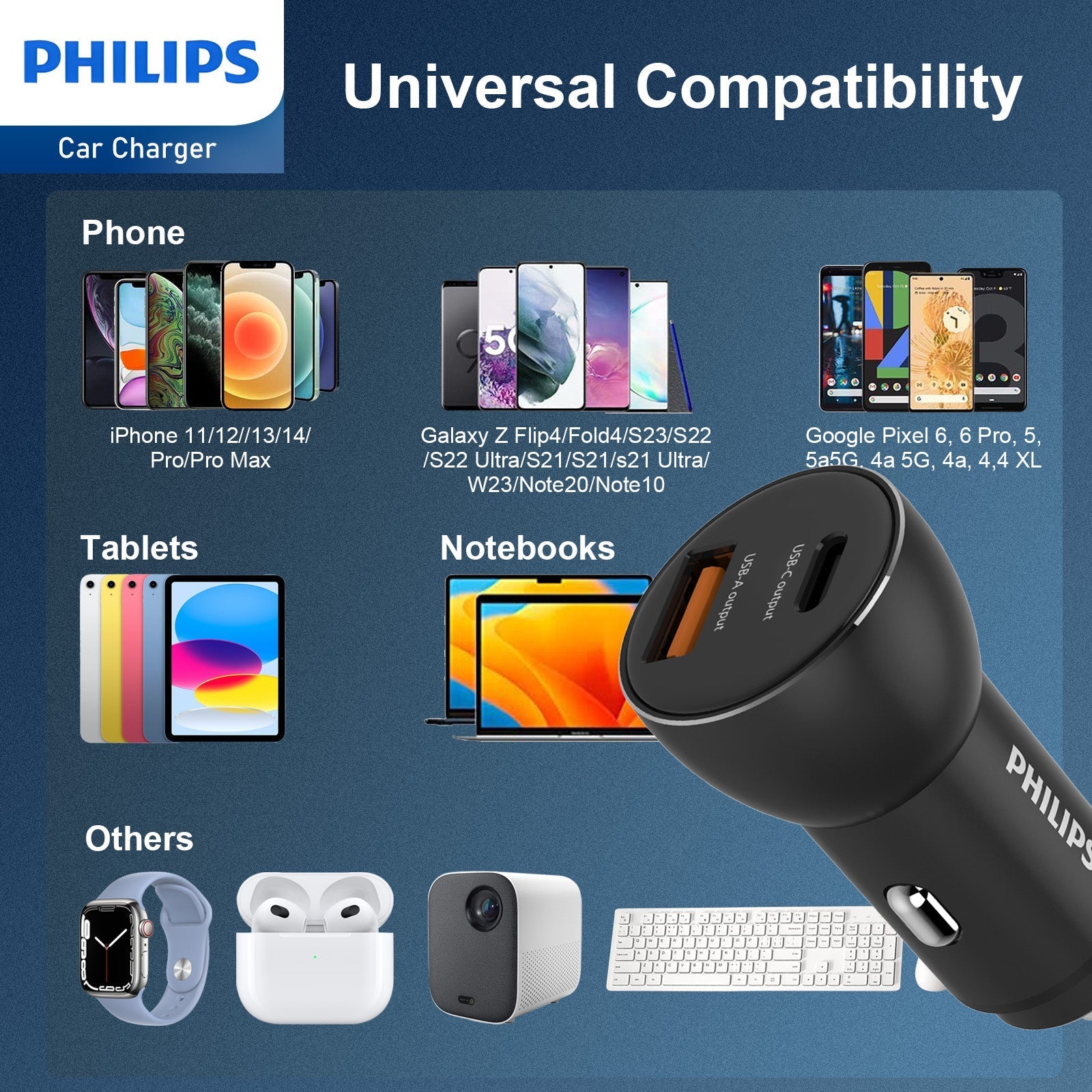 Philips QC+PD Car Charger (DLP2521)