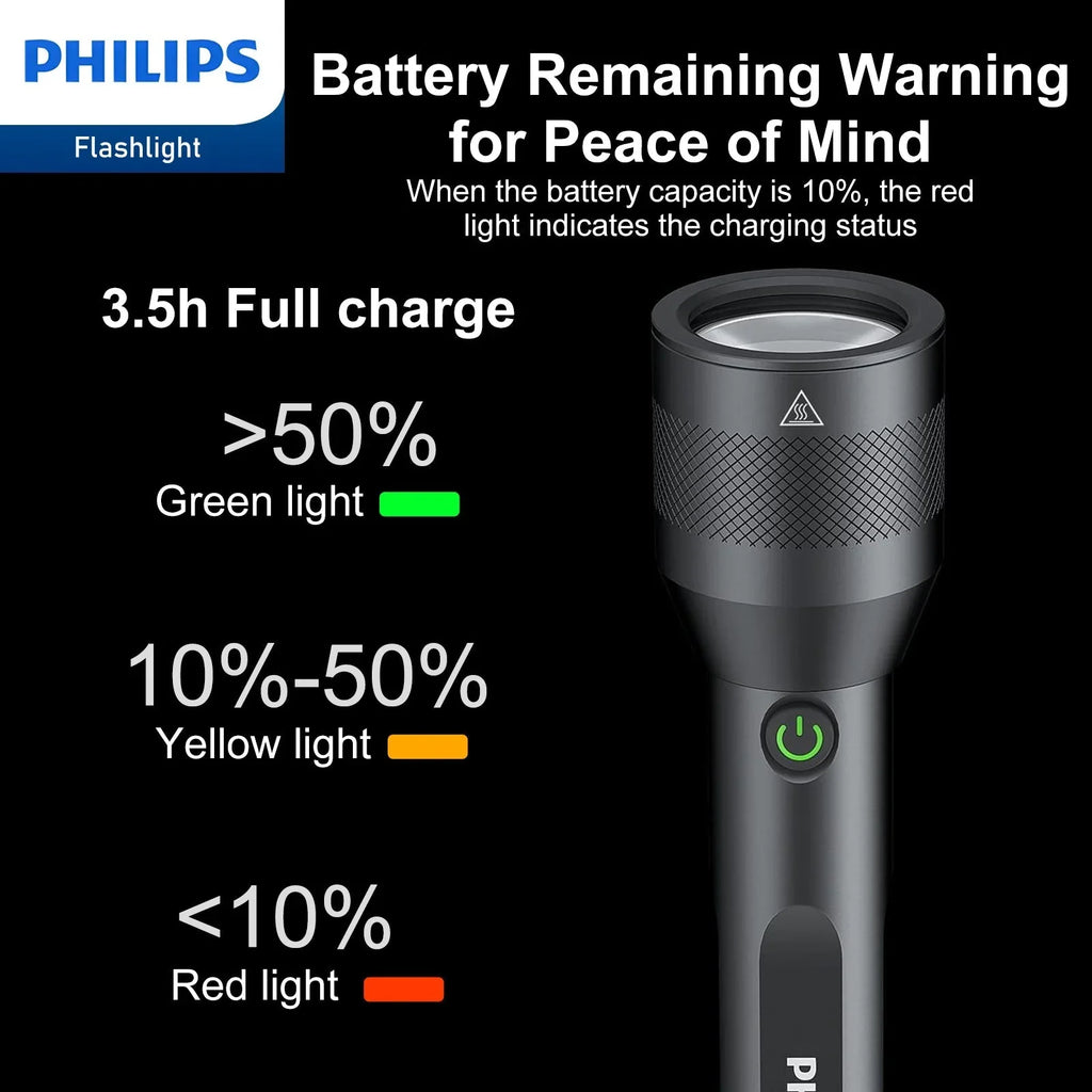 Philips SFL3602R Rechargeable LED Flashlight 1000 Lumens (Black)
