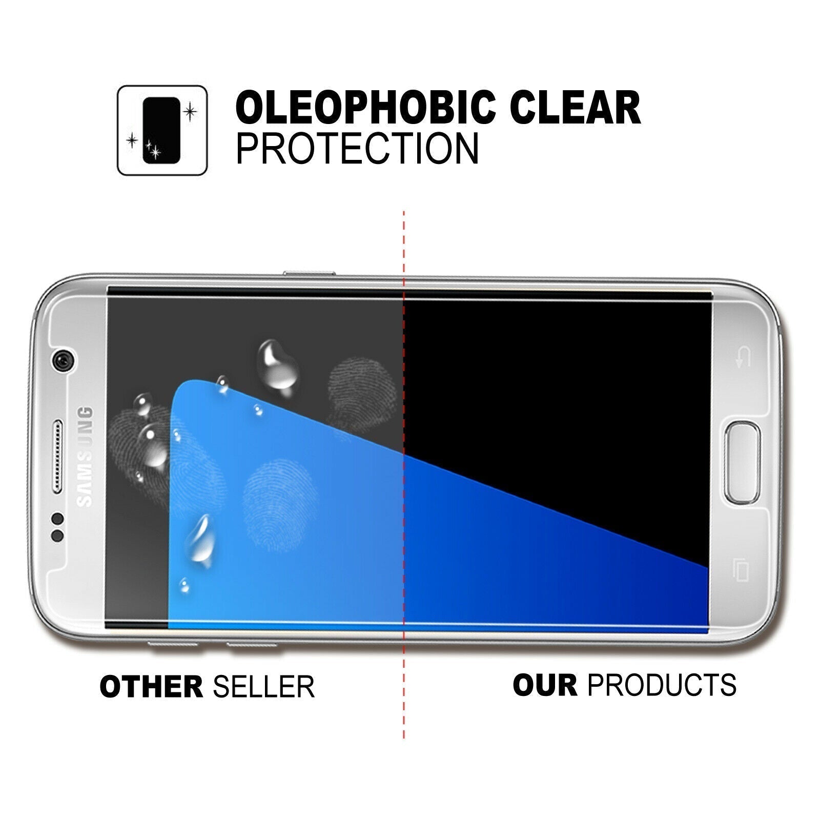 Samsung Anti-Scratch Tempered Glass Screen Protector - Samsung S Series