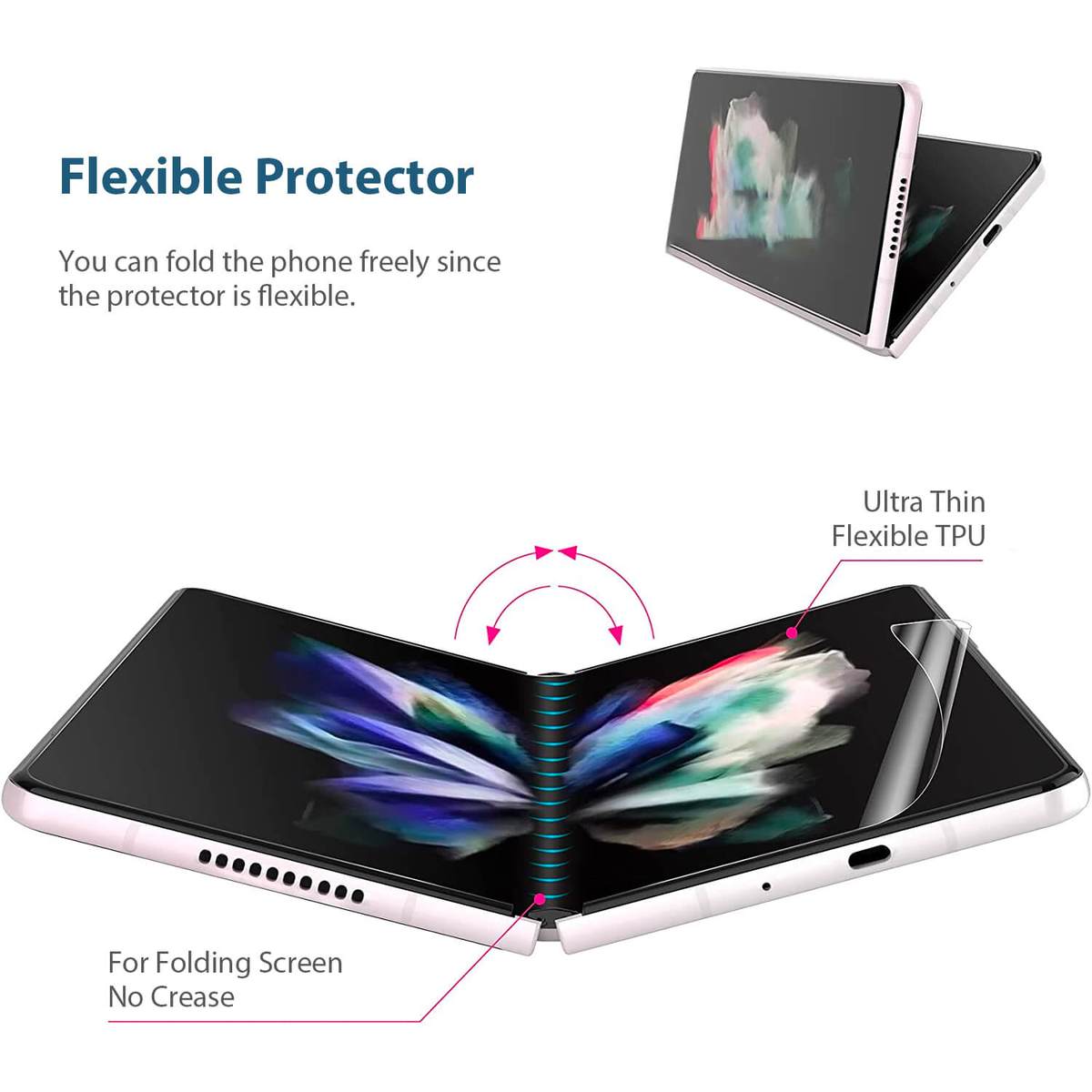 Samsung Galaxy Z Series Screen Protector Flexible TPU Full Set Clear - 3 Pcs