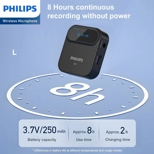 Philips 2.4 GHz Wireless Microphone 360 Sound Collecting Pin Microphone DLM3538C With Charging Case