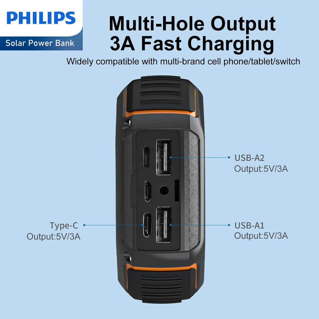 Philips 10000mAh Portable Solar Power Bank Supports Fast Charging Of Multiple Devices DLP7725N