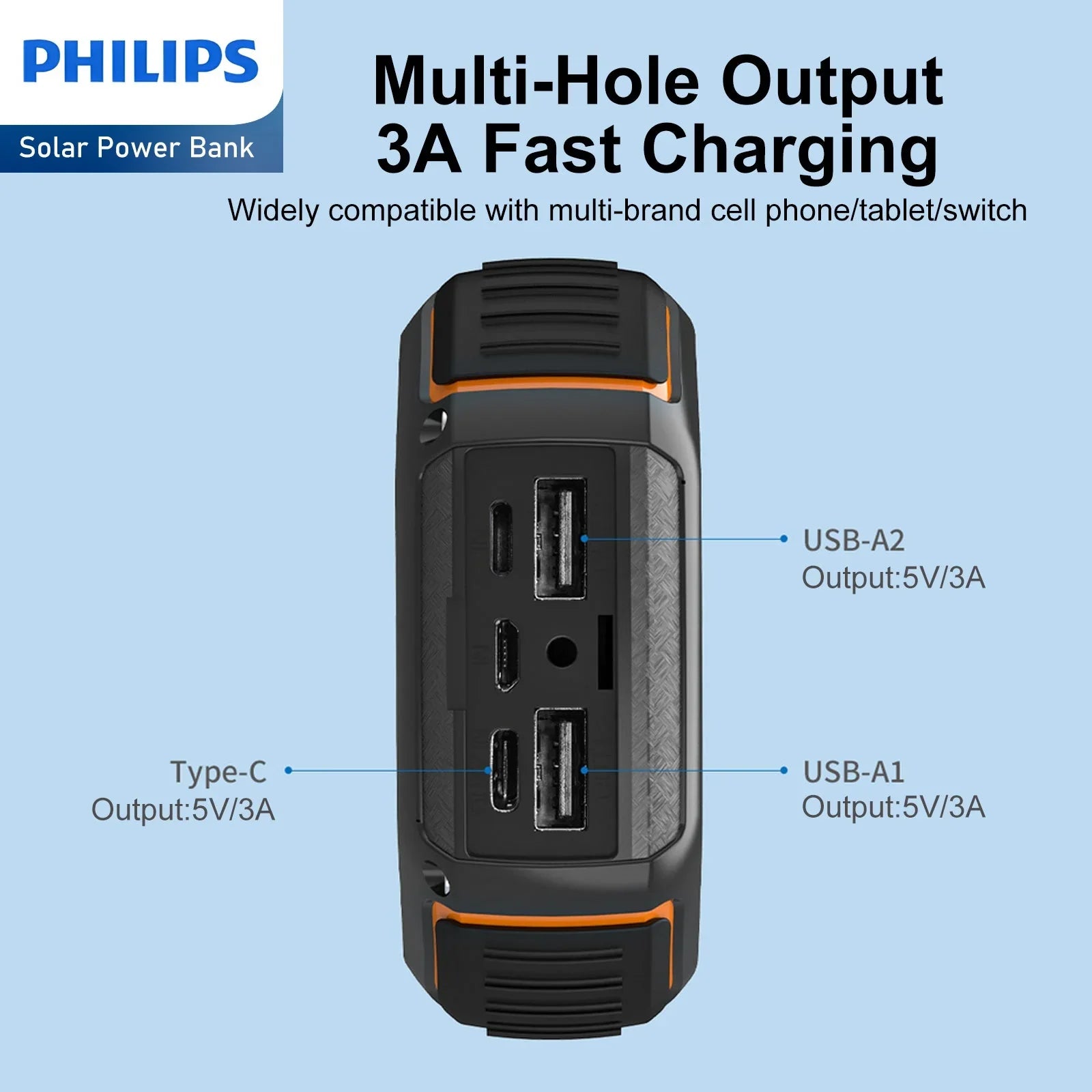 Philips 10000mAh Portable Solar Power Bank Supports Fast Charging Of Multiple Devices DLP7725N