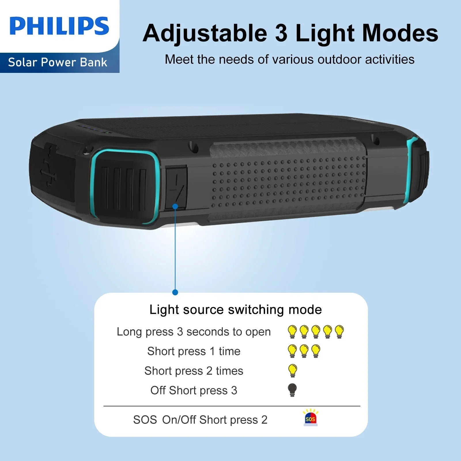 Philips 10000mAh Portable Solar Power Bank Supports Fast Charging Of Multiple Devices DLP7725N