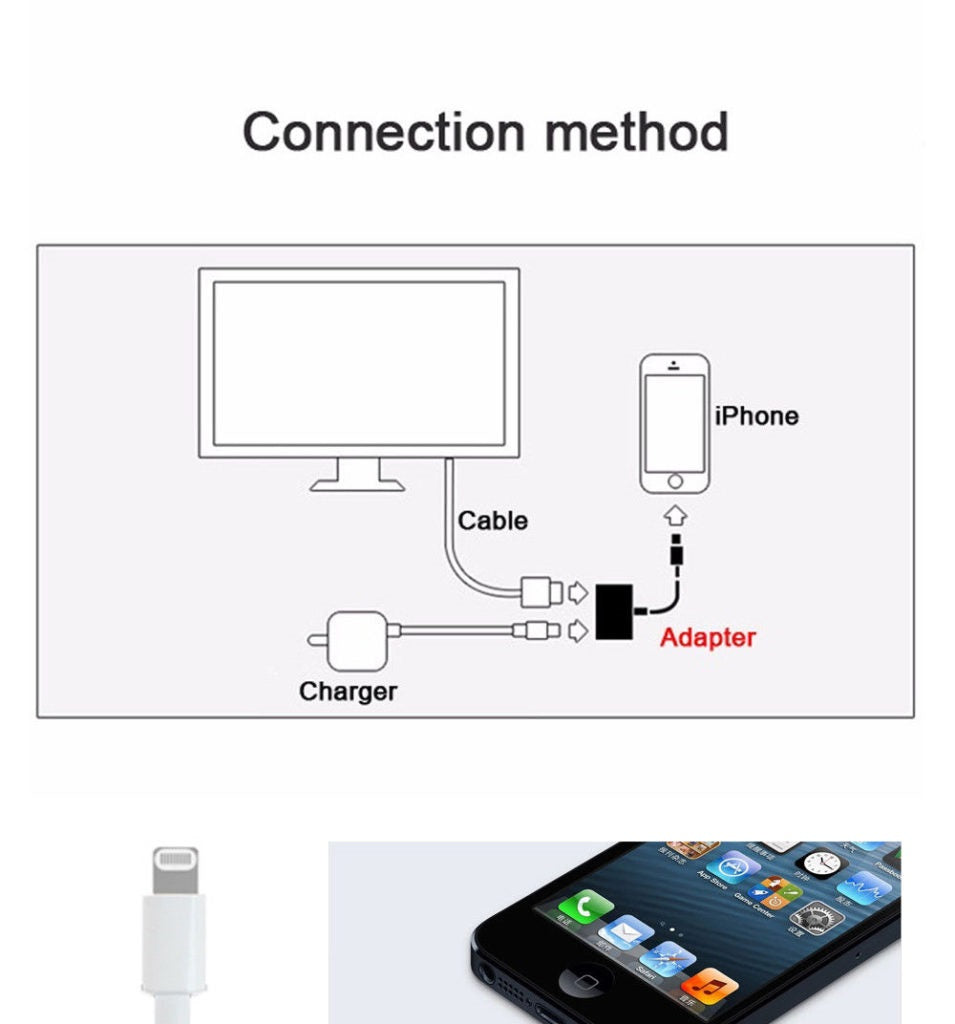 Lighting Digital AV Adapter