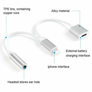 Lighting to 3.5mm Headphones Jack Adapter with Charging ??For Music Only