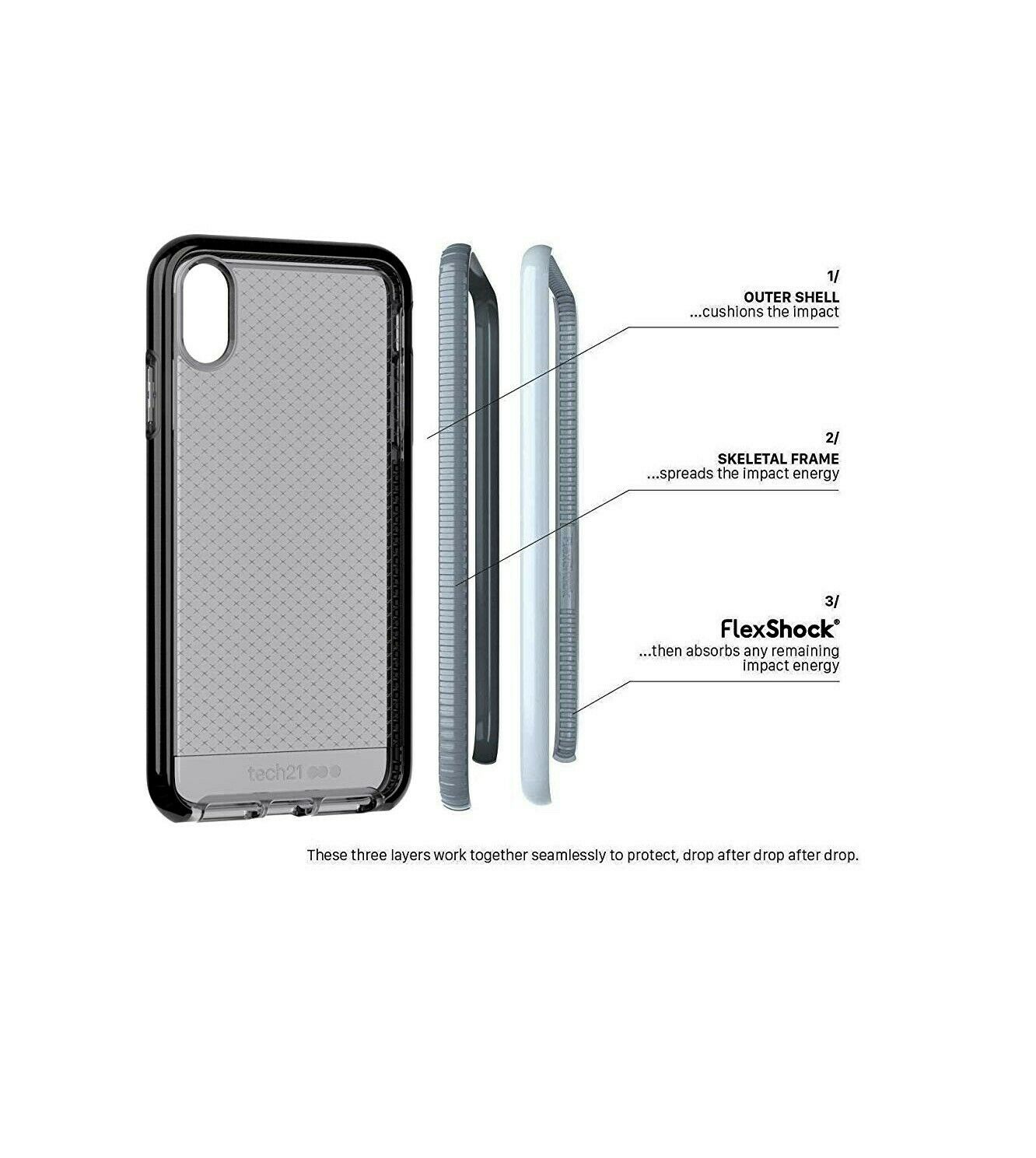 iPhone Tech21 Evo Check / GEM Drop Protection Shockproof Tough Slim Case for Apple iPhone