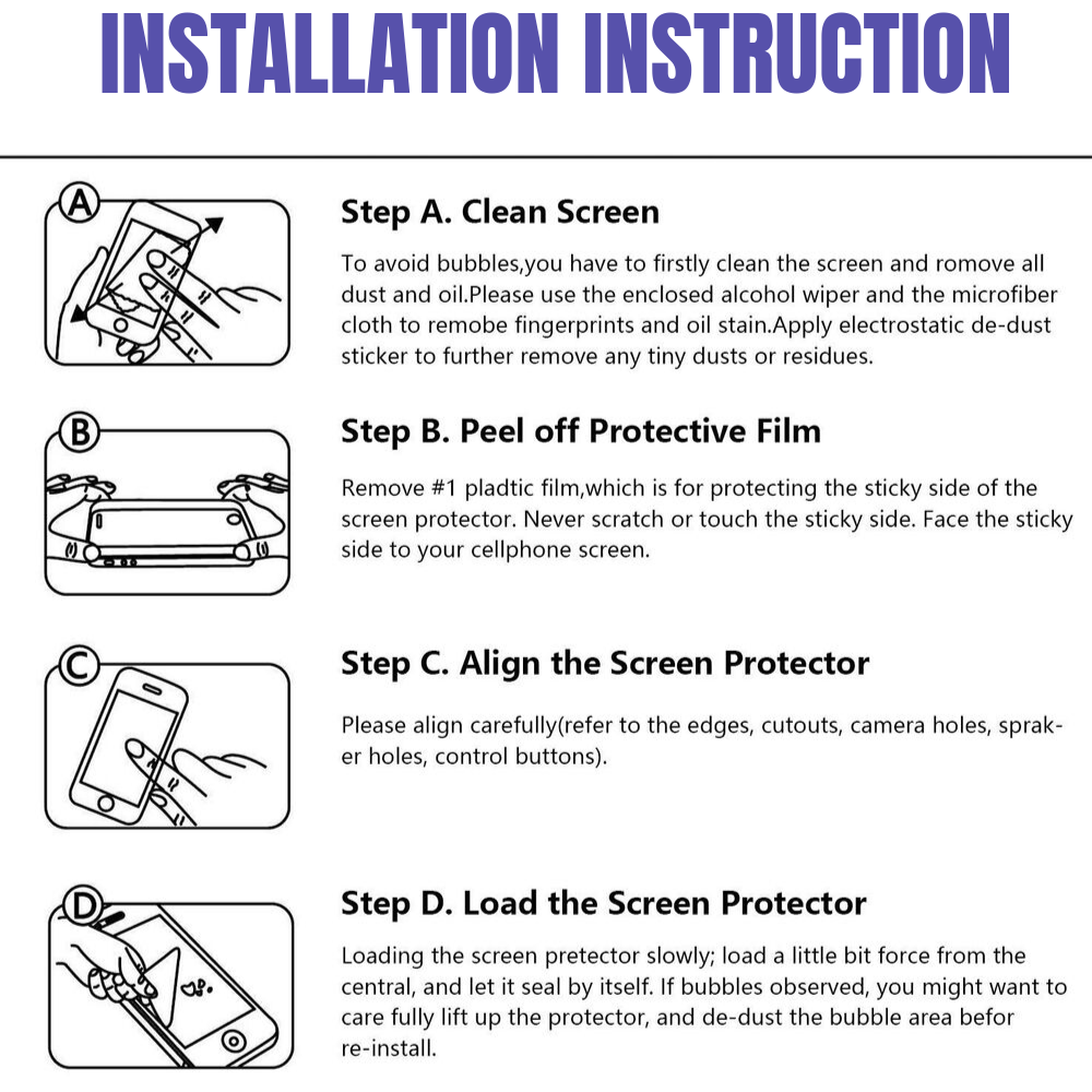 Samsung Anti-Glare Screen Protector Film Guard Cover